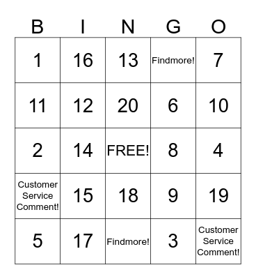 JCPenney BIRTHDAY CREDIT Bingo Card