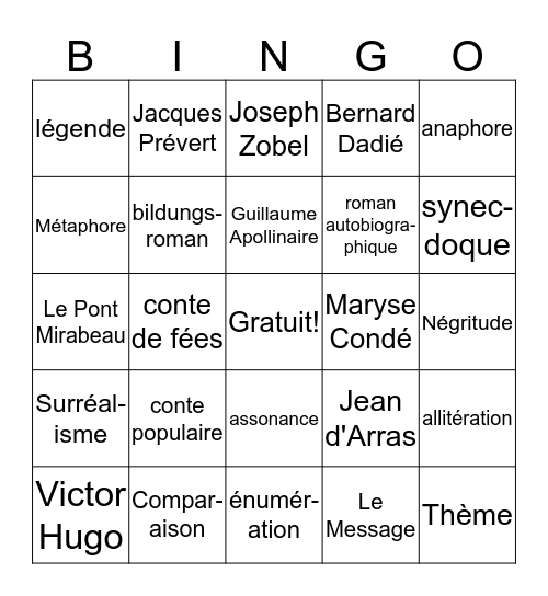 Révision pour le partiel Bingo Card