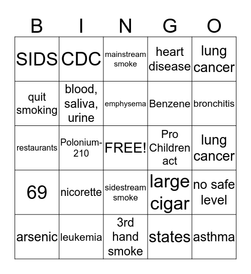 second hand smoke Bingo Card
