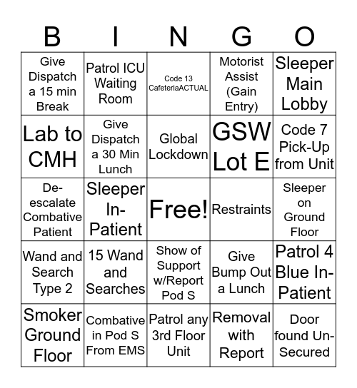 2019 Healthcare Security and Safety Week BINGO Card