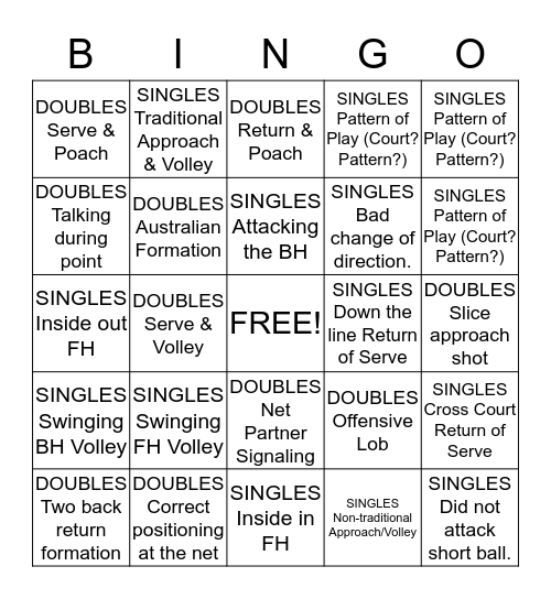 Wilmington Country Club Tennis Bingo Card