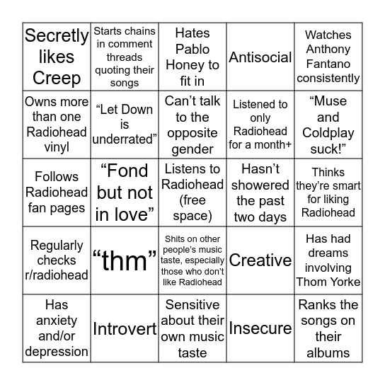 Radiohead fan bingo Card