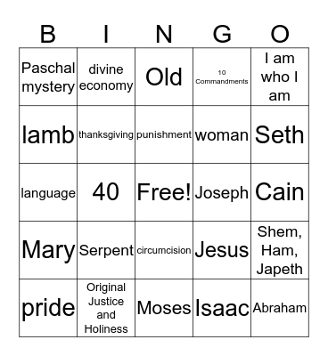 Chapter 2, Part 1 Bingo Card