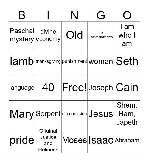 Chapter 2, Part 1 Bingo Card