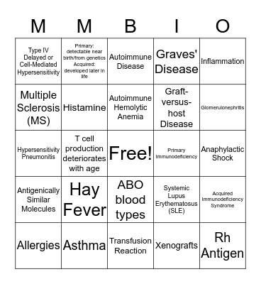Immune Disorders Bingo Card