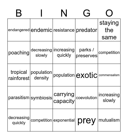 Populations & Biodiversity Bingo Card