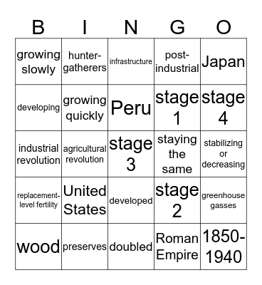 Human Population Bingo Card