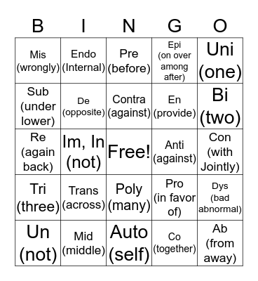 Prefixes Bingo Card