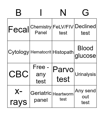Lab work Bingo Card