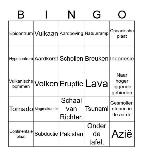 Natuurkrachten bingo Card