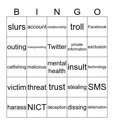 CYBERBULLYING BINGO Card