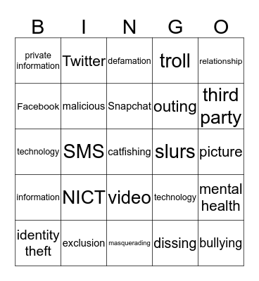 CYBERBULLYING BINGO Card