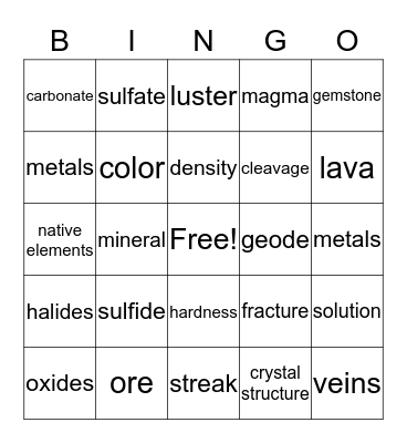 Mineral review Bingo Card