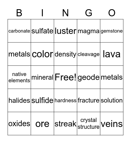 Mineral review Bingo Card