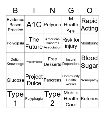 Diagnosed Diabetes  Bingo Card
