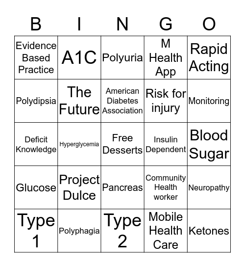 Diagnosed Diabetes  Bingo Card