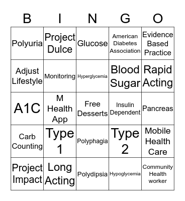 Diagnosed With Diabetes  Bingo Card