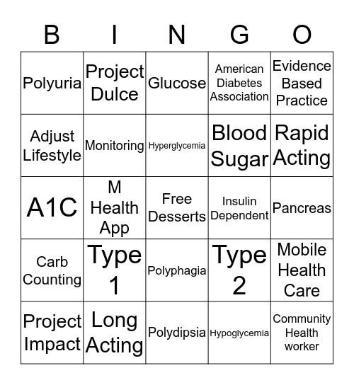 Diagnosed With Diabetes  Bingo Card