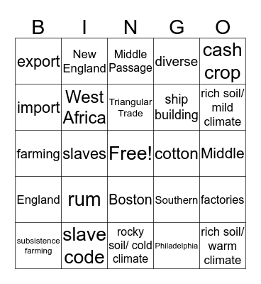 Colonial Economy Bingo Card