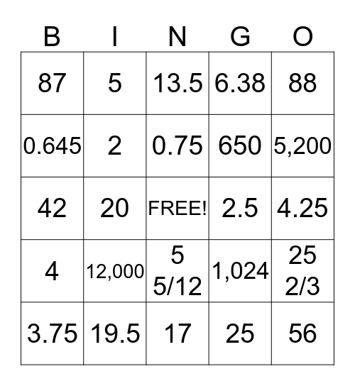 Measurement Conversion Bingo Card