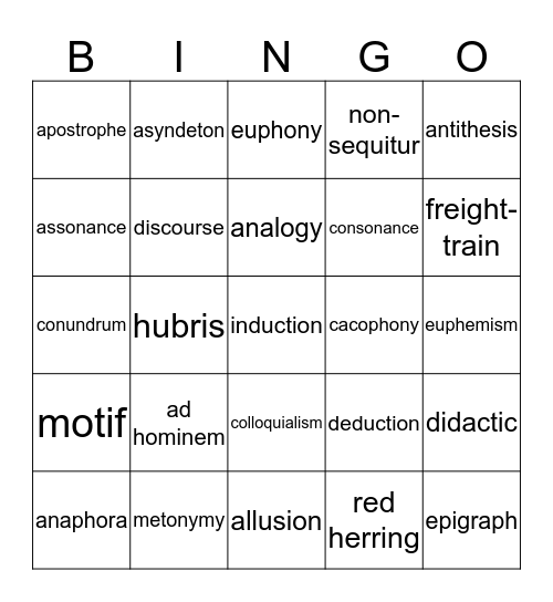 Rhetorical Vocabulary Bingo Card