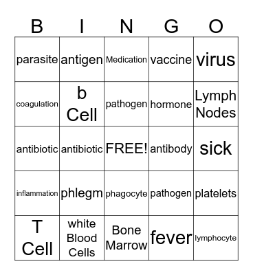 Immune System Bingo Card