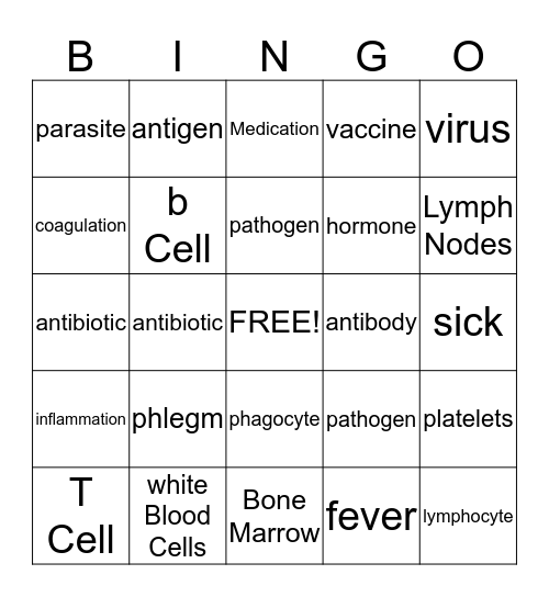 Immune System Bingo Card