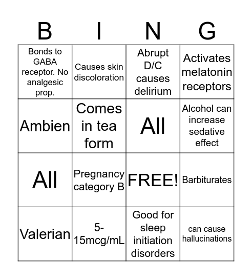 Sedative/ hypnotics  Bingo Card