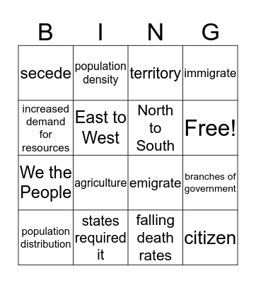 CBA 1 Review Bingo Card