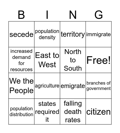 CBA 1 Review Bingo Card