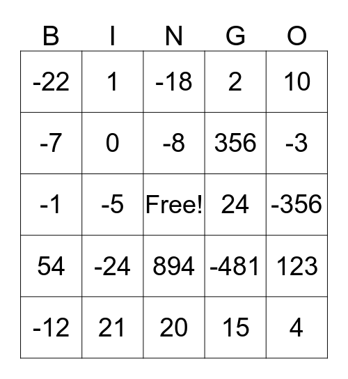 Opposite Integer and Absolute Values Bingo Card