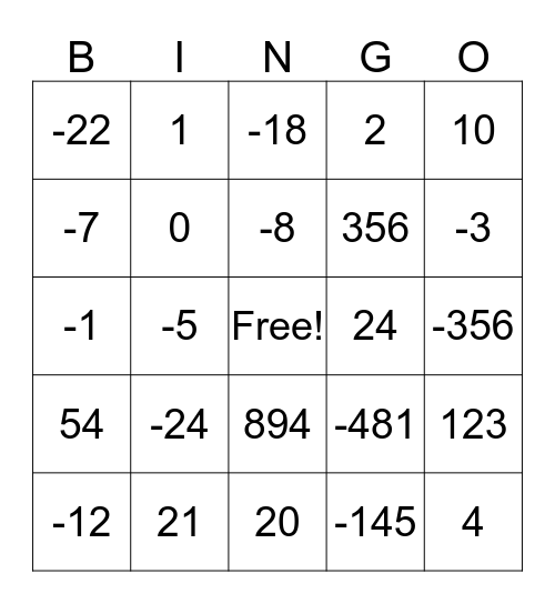 Opposite Integer and Absolute Values Bingo Card