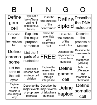 CELL DIVISION Bingo Card