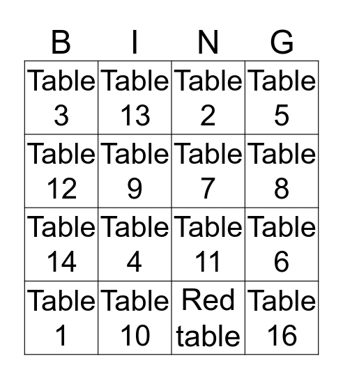 RIGHT ANSWER Bingo Card