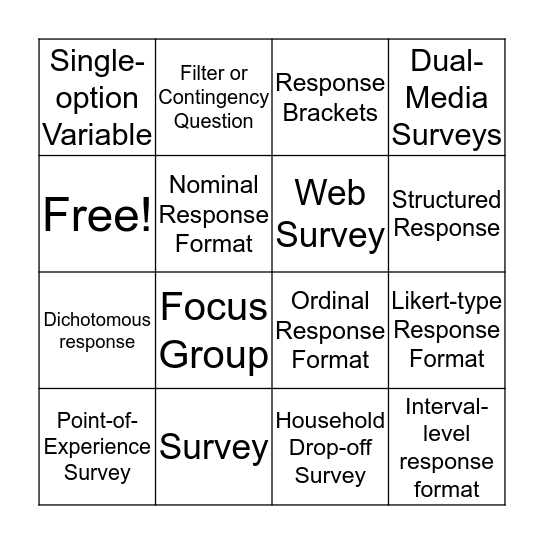 Chapter 7 - Survey Research Bingo Card