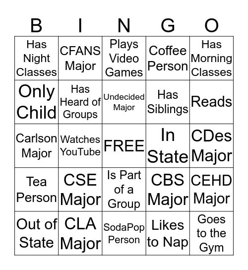 Question: "Would you feel safe opening your door again in the future?" Bingo Card