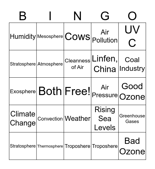 Earth's Atmosphere Bingo Card