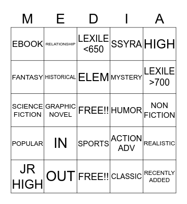 Destiny Discover Bingo Card