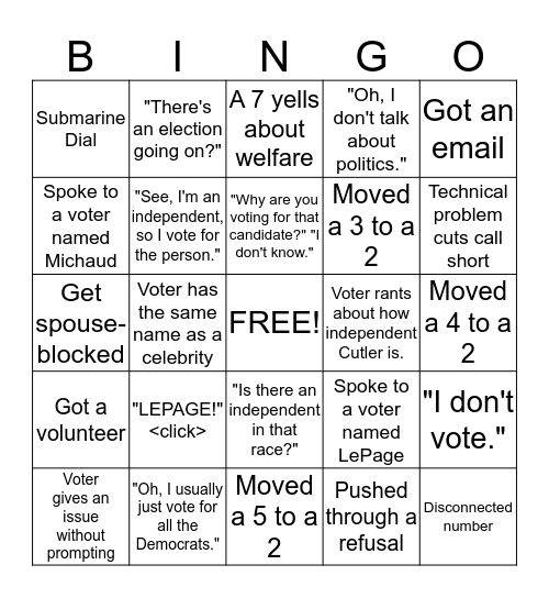 Phone Canvass Bingo Card