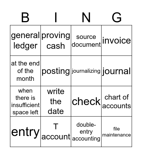 Accounting Chapters 3 & 4 Review Bingo Card