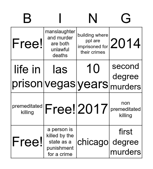 second degree Bingo Card