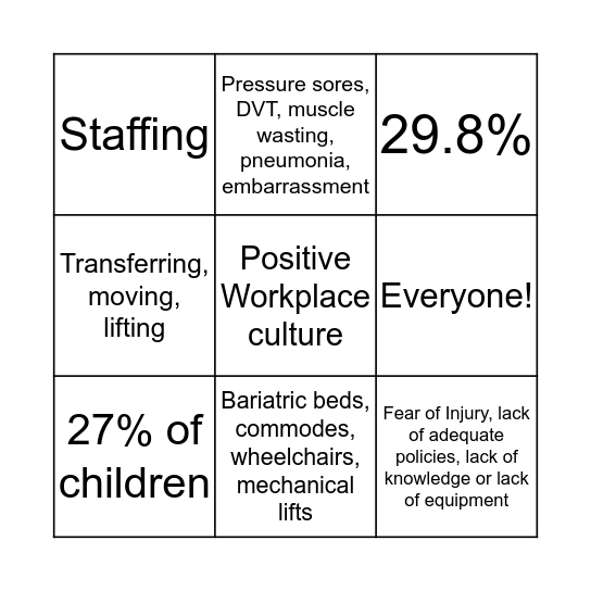 Bariatric Bingo!! Bingo Card