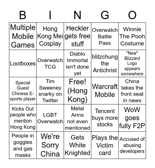 Blizzcon Bingo Card