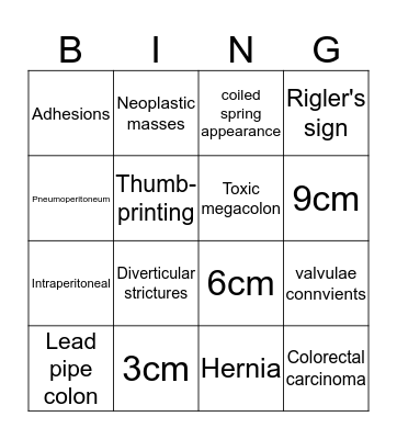 Bowel Obstruction  Bingo Card