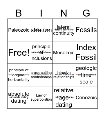 Geologic Time scale Bingo Card