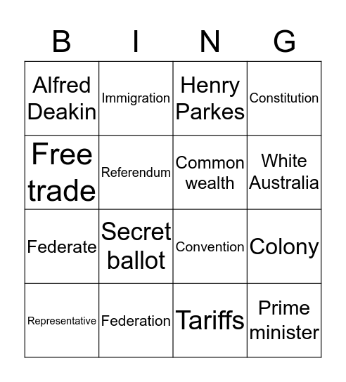 Federation bingo  Bingo Card