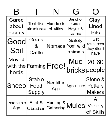 Chapter 3 - From Hunters & Gatherers to Farmers Bingo Card