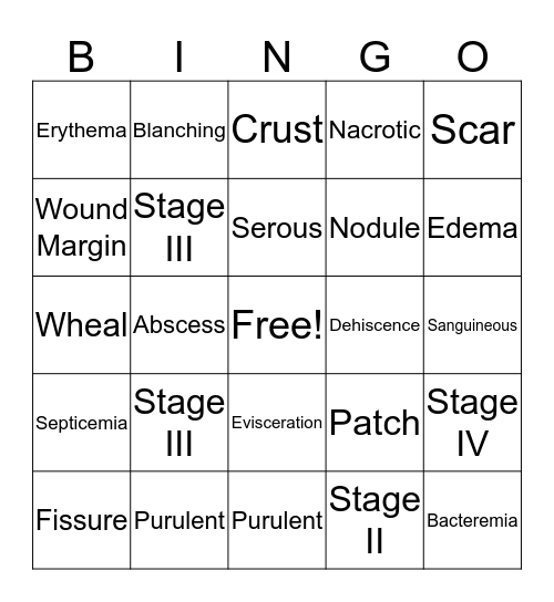 Wound  Bingo Card