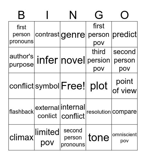 Novels Vocab Bingo Card