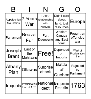 French Indian War Bingo Card